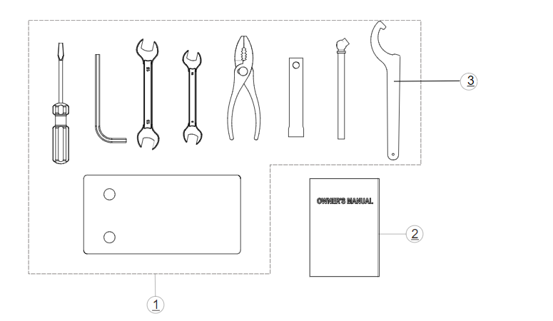 Exploded schematic of Segway AT6 SGW570F Section 92, callout 2 is the owner's manuals (germany lof)