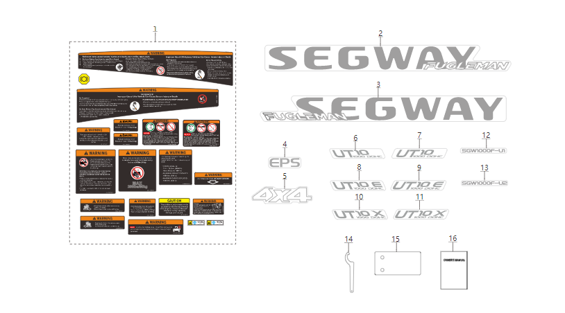Exploded schematic of Segway Fugleman UT10 Label & Tools, callout 16 is the operating manual epa en
