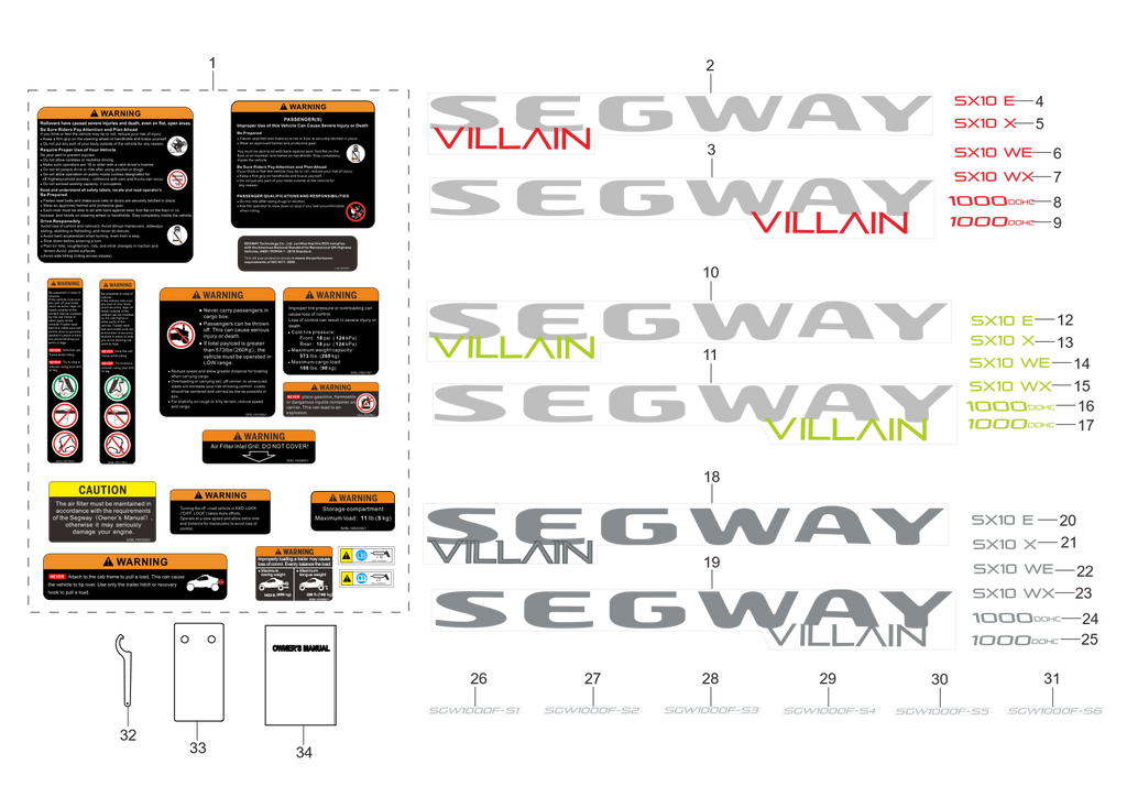 Exploded schematic of Segway Villain SGW1000F & Stickers & Accessories/on-vehicle Tools, callout 34 is the owner manual (us)